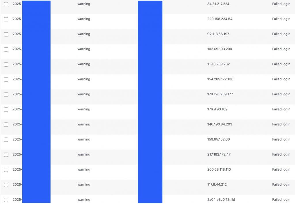 Liste des tentatives de connexion à WordPress via certains comptes d'administrateurs ou inexistants