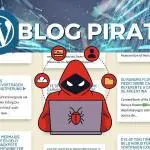 Réactiver un site WordPress piraté : les étapes Blog wordpress piraté