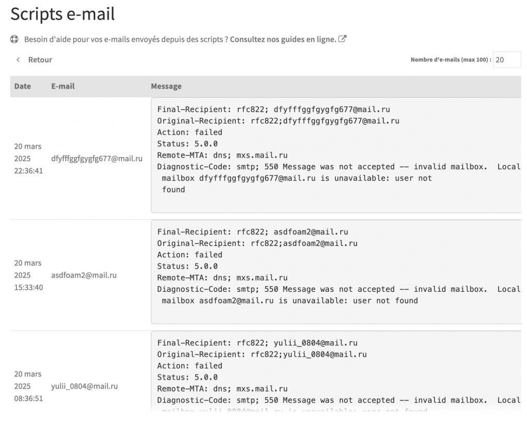 spam formulaire ovh