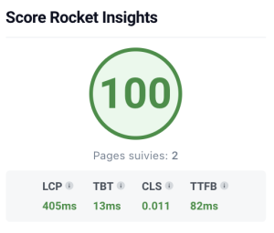 Score Rocket Insights